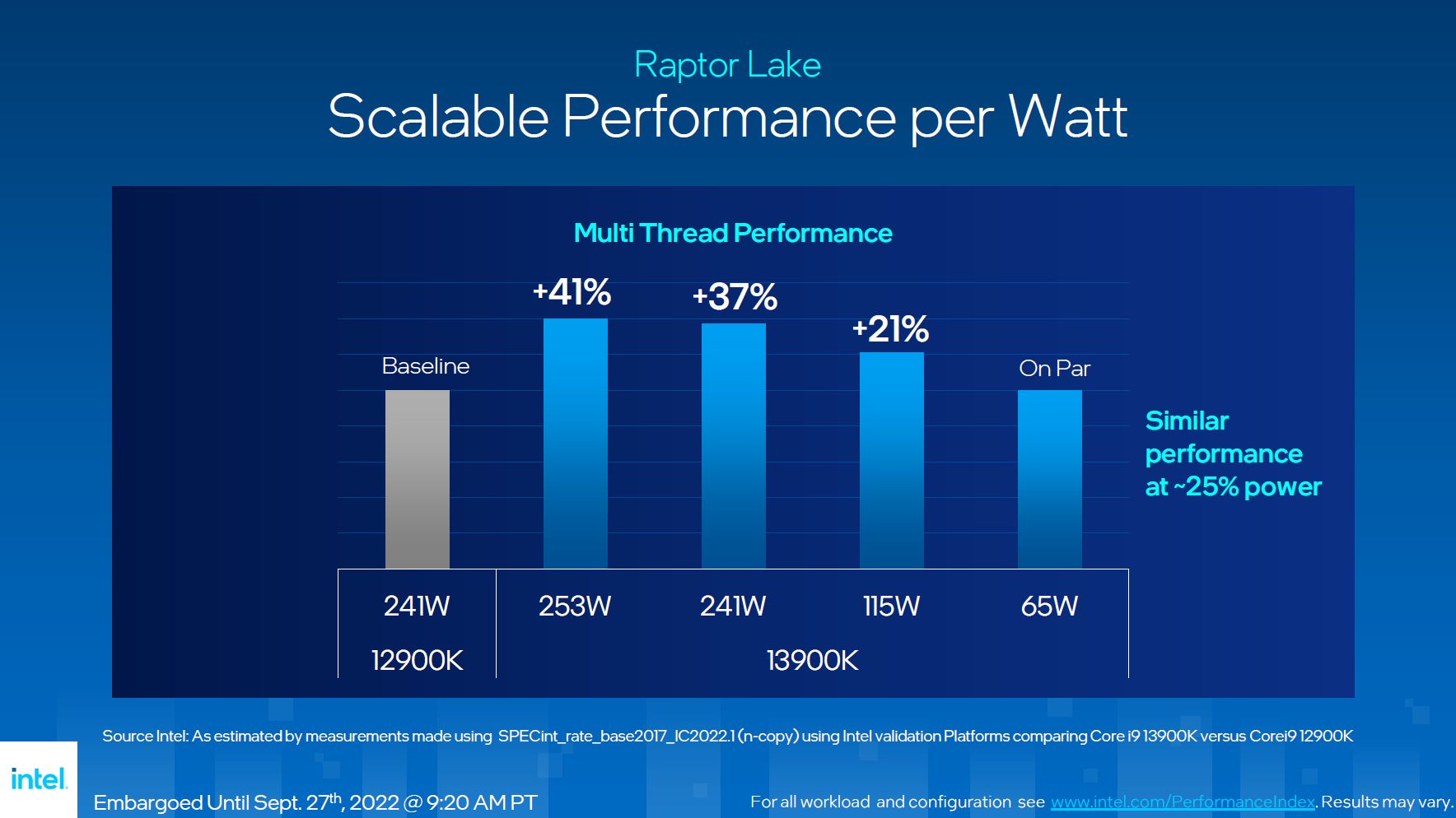 5ScalablePerformance