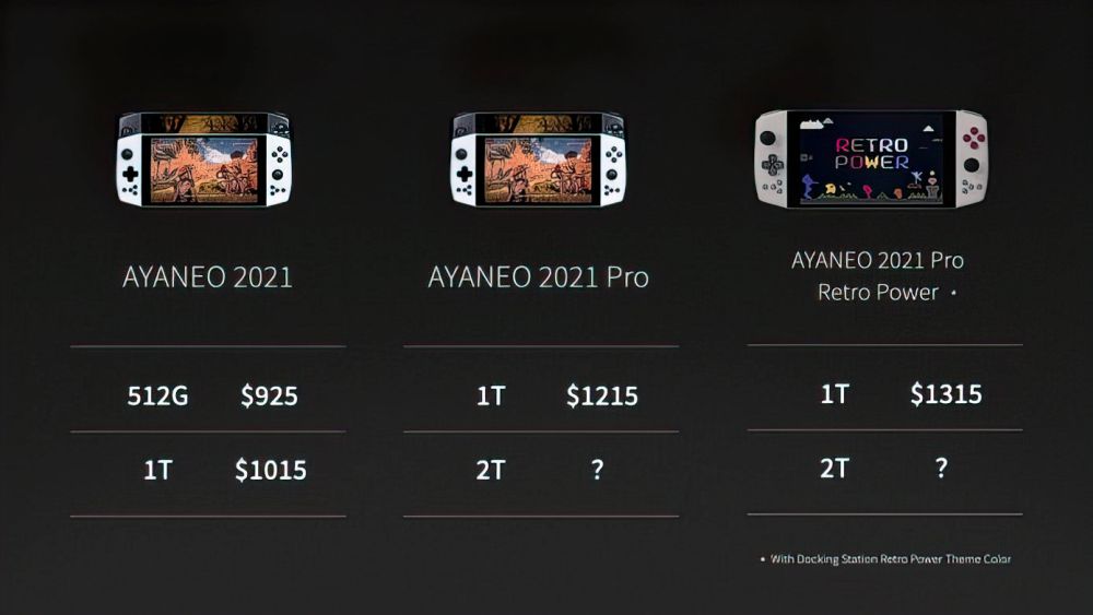 ayaneo 2021pro 1