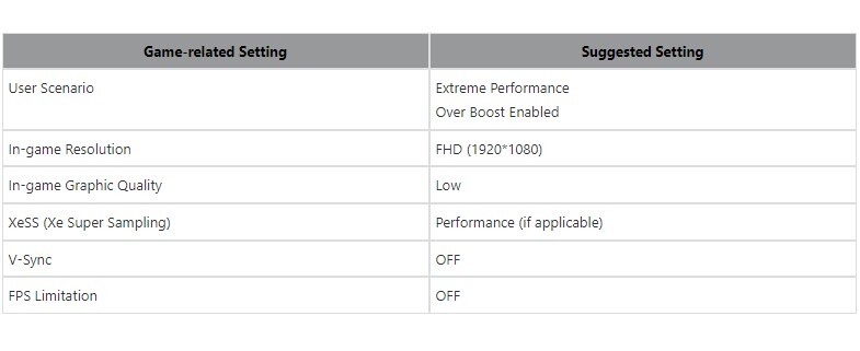 msi clawbios109update 3