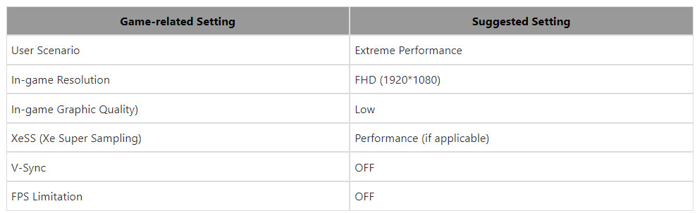 msi clawupdate 2